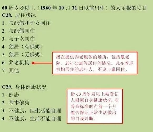 人口普查长表被抽中是什么意思_什么是人口普查