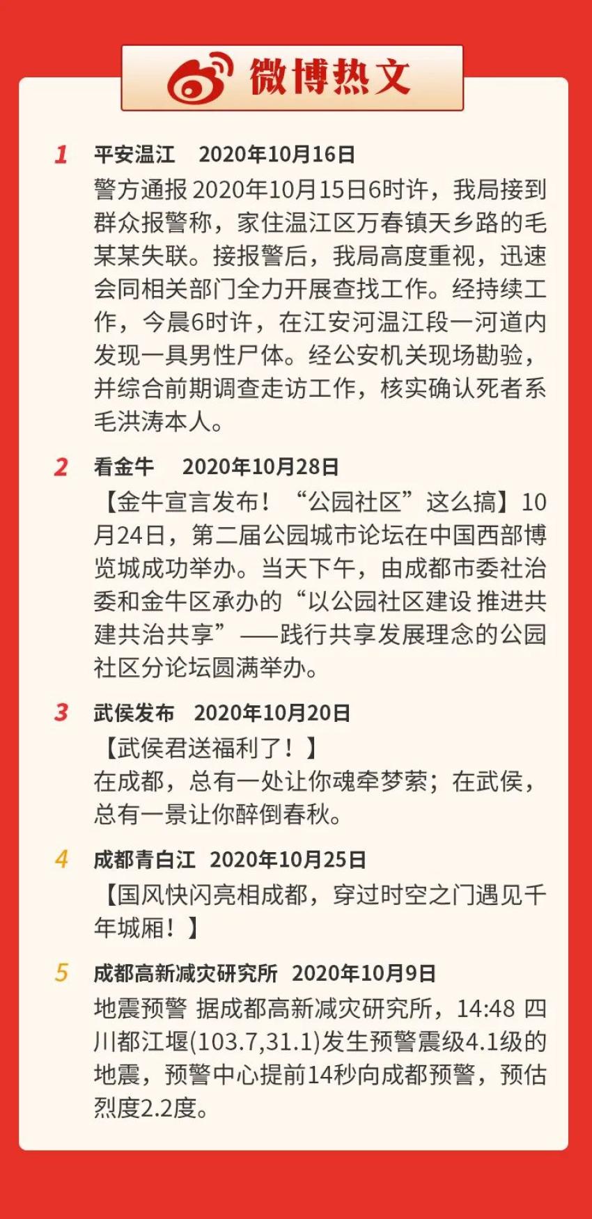 2020四川前十大镇排名_2020年四川各市州最新房价出炉,南充房价排名第七