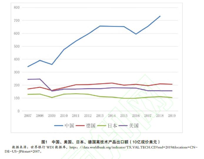 2017年中国经济总量占世界_中国地图(3)