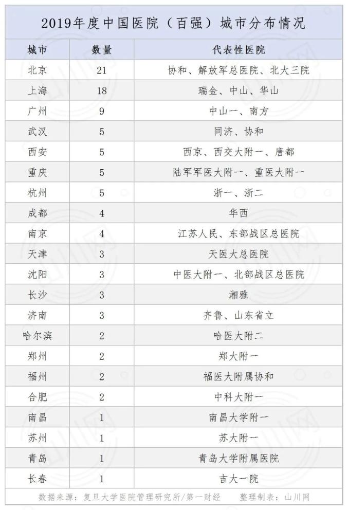 301医院海南分院出诊表图片