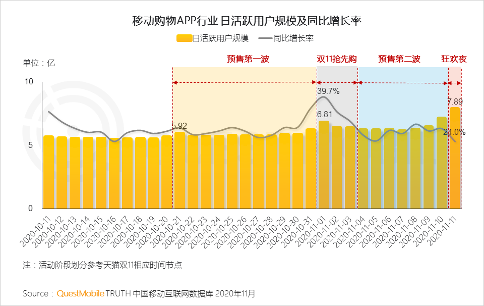 播人口有多少_北流市有多少人口(3)