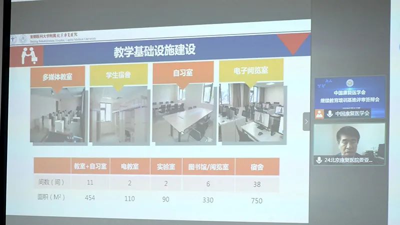 继续教育培训政务信息_中国康复医学会继续教育培训基地评审_康复医学继续教育培训基地答辩