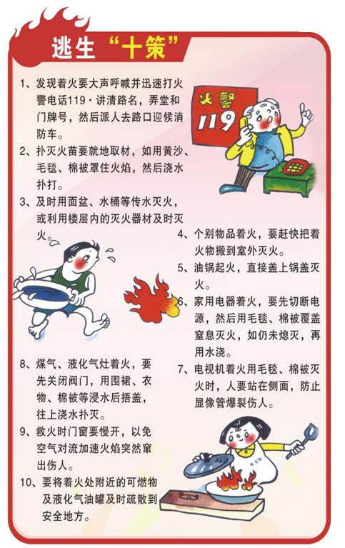 消防安全三十条fire safety消防安全常识二十条fire safety//第一