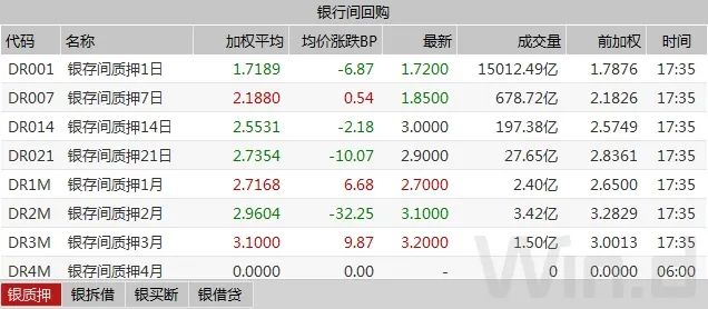 国债利息收入能计入gdp吗_国债利息收入为什么计入收入总额(3)