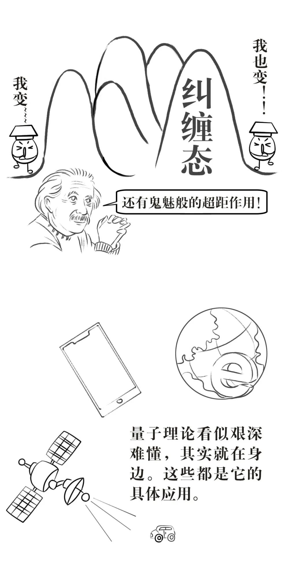 画说科技量子