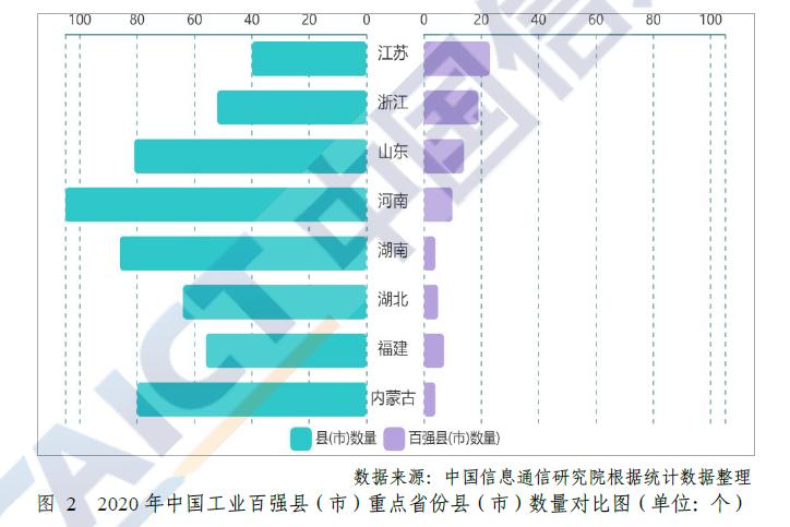 贵港和玉林2020年gdp差距_会东县2020年GDP 四川会东县2021年图片(3)