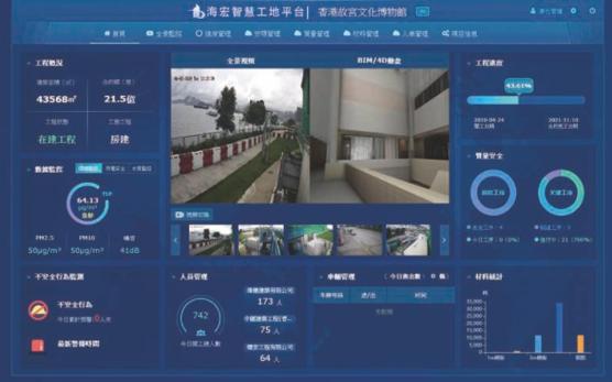 上新了，故宫！揭秘香港故宫文化博物馆“智慧”建造密码