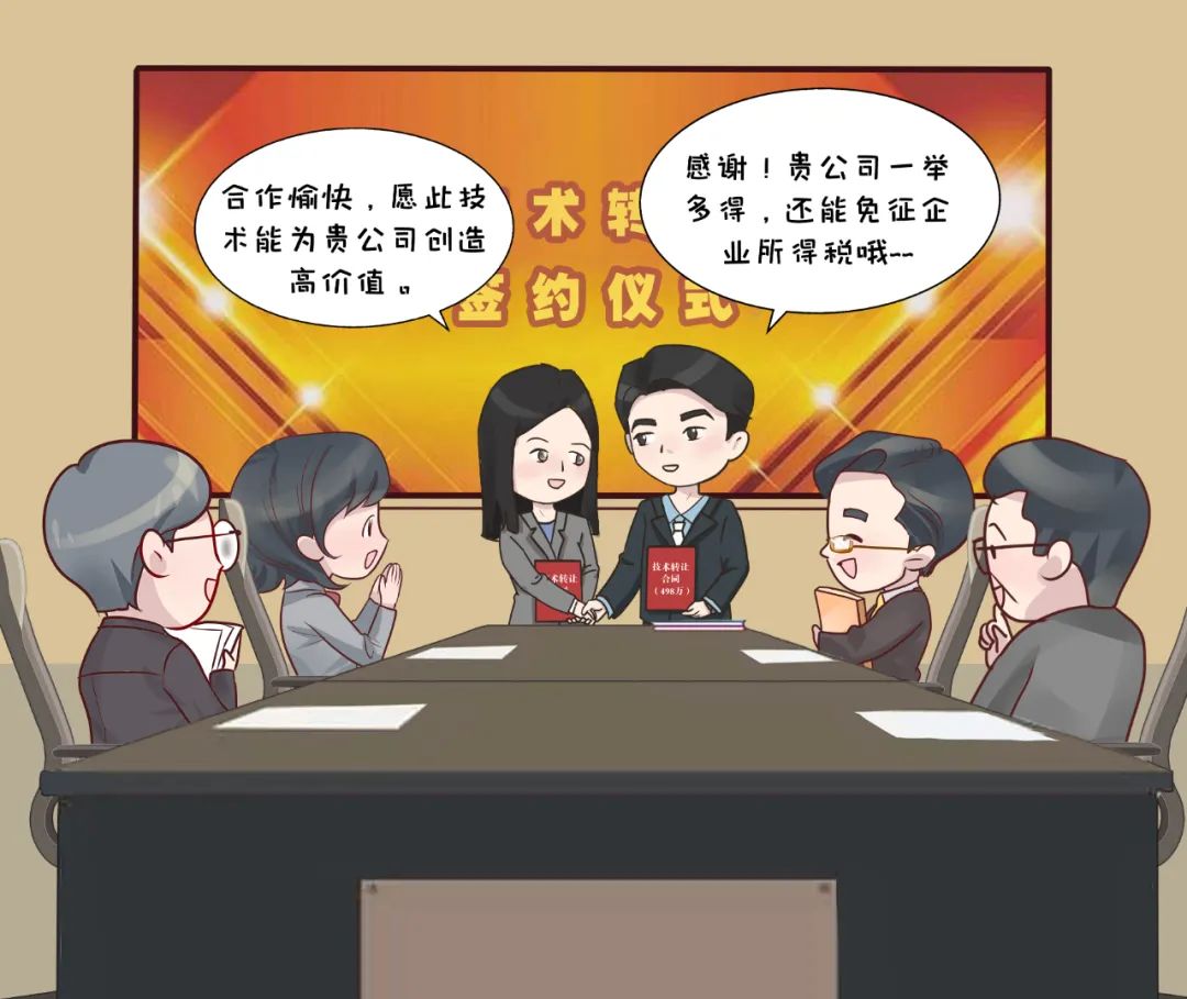 技术转让500万以下企业所得税优惠_十四五规划 研发费用加计扣除政策 固定资产加速折旧政策