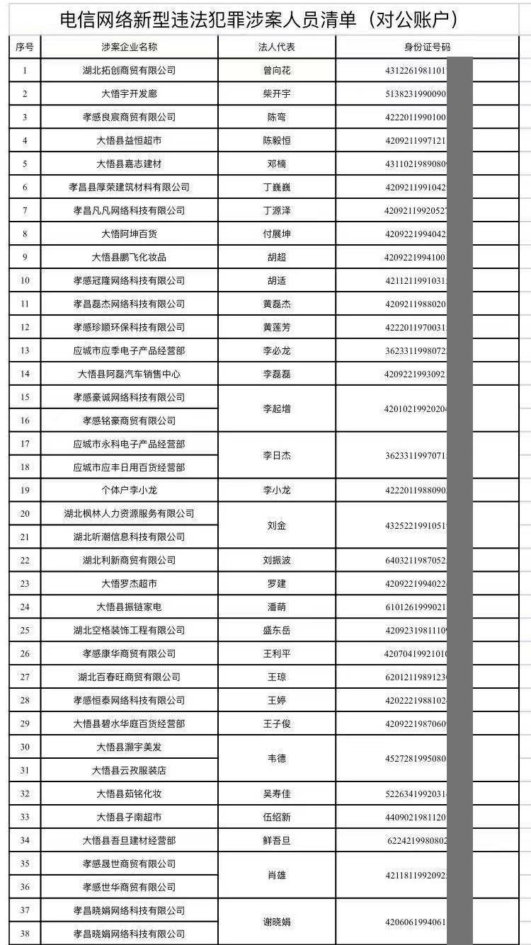 办卡送etc_etc被拉入黑名单了怎么办_建行办信用卡送etc