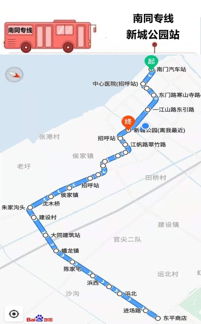 进入城桥3路在崇明百联站下车可从鼓浪屿路上的1号门,2号门进入城桥5